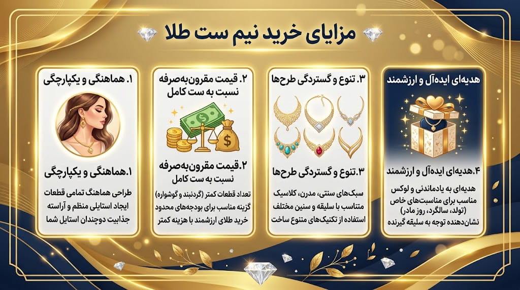 مزایا خرید نیم ست طلا