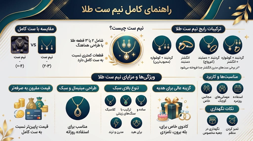 نیم ست طلا چیست؟
